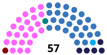 2024 Azorean Legislative Assembly.svg