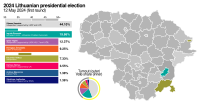 Litvada prezidentlik saylovlari (2024)