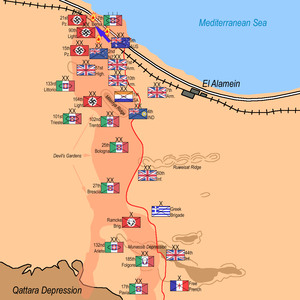 Zweite Schlacht Von El Alamein: Vorgeschichte, Ausgangslage, Schlachtverlauf