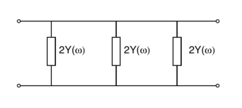 Three admittances of value
2
Y
(
o
)
{\displaystyle 2Y(\omega )}
in parallel on a transmission line. This is the equivalent of 3 identical stacked metallic grids. A single grid would only have one element. 3-element-admittance-transmission-line.PNG