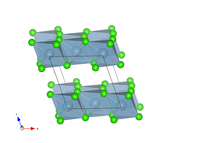 Example of a layered structure. Lithium ions can move in and out between the layers. AlCl3 layers.png