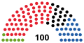 Vignette pour la version du 3 septembre 2023 à 20:35