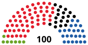 Vignette pour Élections régionales de 1991 dans le land de Vienne