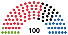 Autriche Vienne Landtag 1991.svg