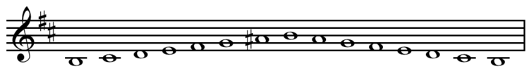 B harmonic minor scale ascending and descending