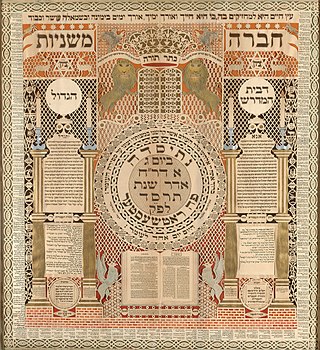 <span class="mw-page-title-main">Counting of the Omer</span> Counting of the days from Passover to Shavuot