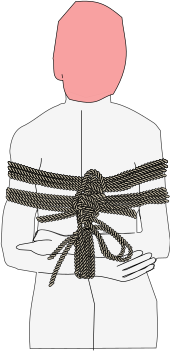 Hand Tied Front - Bondage positions and methods - Wikipedia