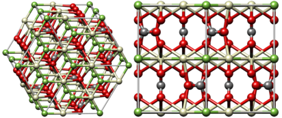 Bastnaesite crystal structure.png