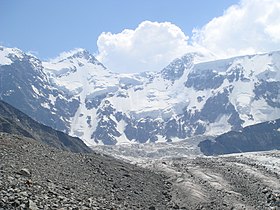 Mount Belukha and Akkem Glacier