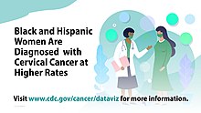 A Centers for Disease Control and Prevention public service announcement about cervical cancer health disparities in the United States. CDC health disparities for cervical cancer PSA.jpg