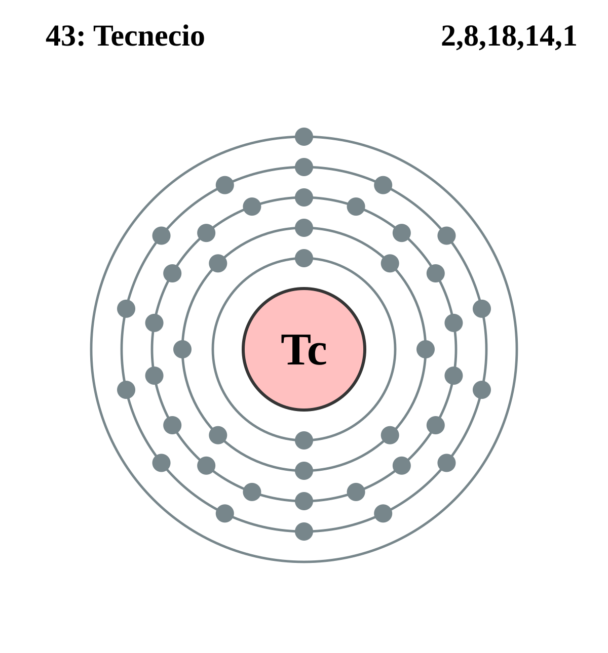 Tecnecio Wikipedia La Enciclopedia Libre