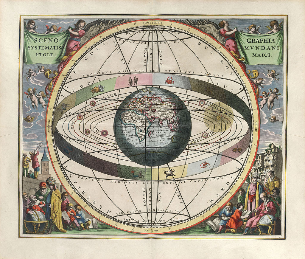 Иллюстрация геоцентрической системы мира из атласа Андрея Целлария Harmonia Macrocosmica (1708)