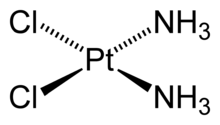 Cisplatin is a platinum based drug used in therapy of human neoplasms. The medical success of cisplatin is conflicted as a result of severe side effects. Cisplatin-2D.png