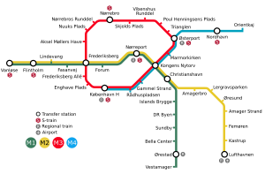 Cityringen: Forhistorie og beslutningsproces, Bygningen af Cityringen, Passagertal