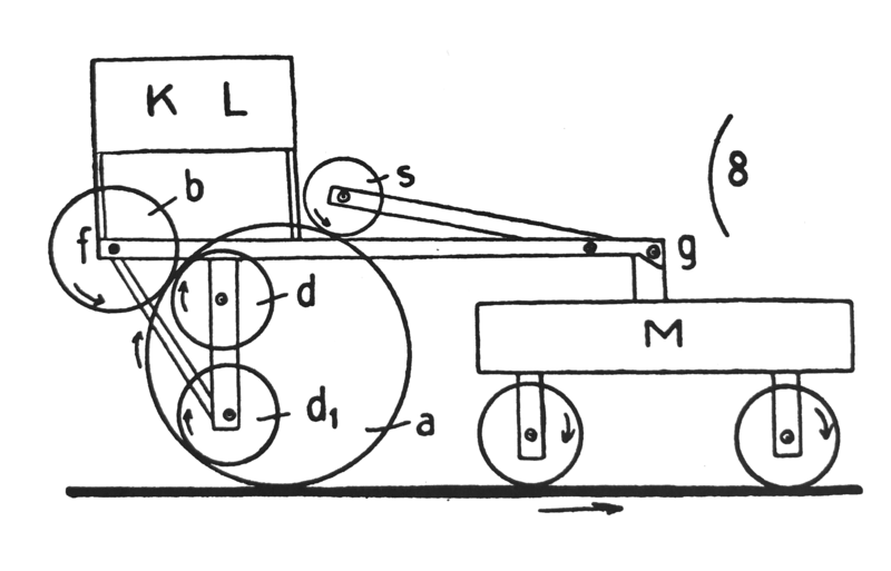 File:Das Perpetuum mobile, Die Geschichte einer Erfindung Figure 8.png