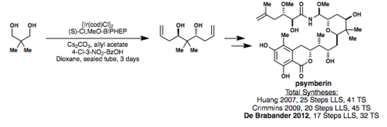 De Brabander synthesis of Psymberin
