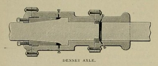 A Denney axle