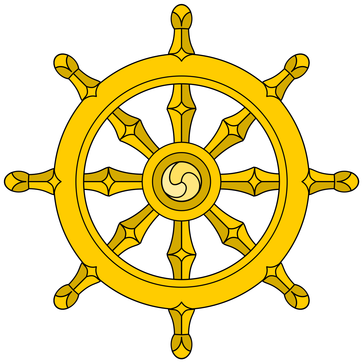 eiwit aanwijzing Misschien File:Dharma Wheel Rotating.svg - Wikimedia Commons