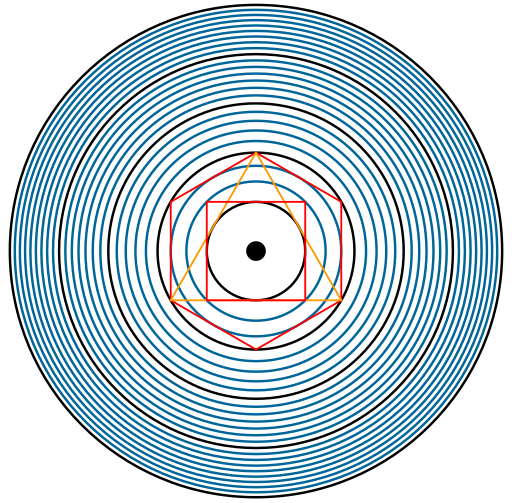 File:Disk root of naturals.svg