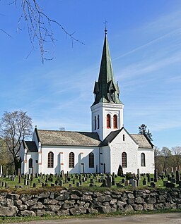 Eidsvoll kirke.jpg