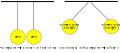 Electrons repel as.svg