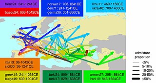 Overview map of recent (1st to 17th centuries AD) admixture events in Europe Europe DNA 01.jpg