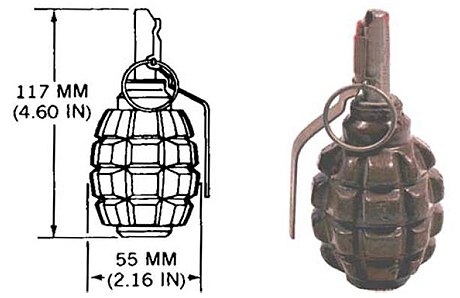 F-1 grenade (Russia)