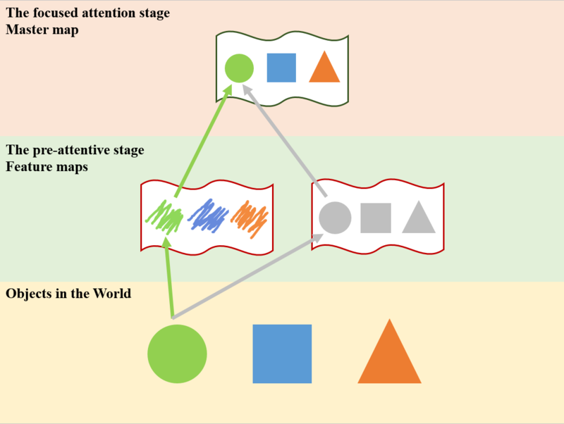 File:Ethics Theories.png - Wikimedia Commons