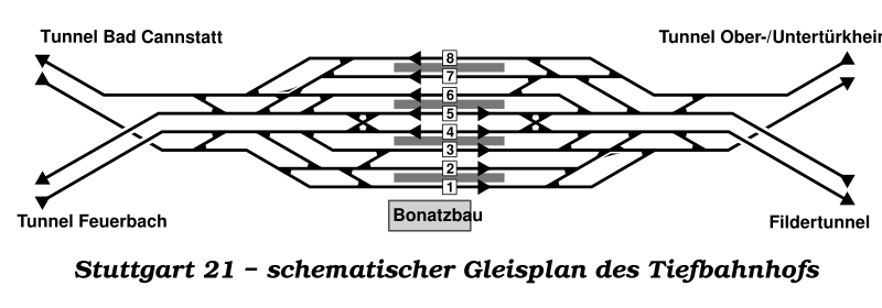 File:Gleisplan 3.svg