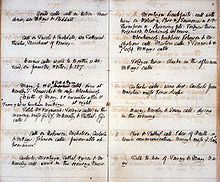 Рукописная страница из дневника Уильяма Годвина.