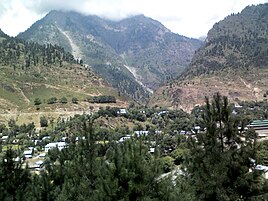 Sindh Valley