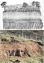 In the 18th century, finds such as Hutton's Unconformity showing layers tilted, eroded, and overlaid, demonstrated the "abyss of time" in the geologic time scale. Hutton Unconformity , Jedburgh.jpg