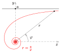 Hyperbol-spiral-1.svg