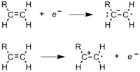 Figure 6: (Top) Formation of radical anion at the cathode; (bottom) formation of radical cation at the anode Initiation - electrochemical.png
