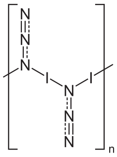 Iodine azide chemical compound