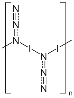 Iodine azide Chemical compound