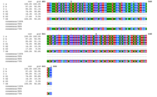 Isoform MSA 3.png