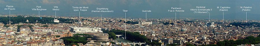Panorama grada s Bazilike sv. Petra