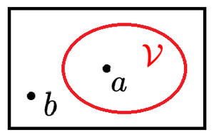 Minimales Modell für die Klassen