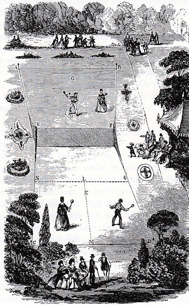 File:Lawn Tennis Court 1874.jpg