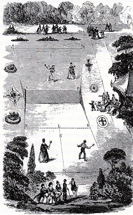 Lawn Tennis Court 1874.jpg