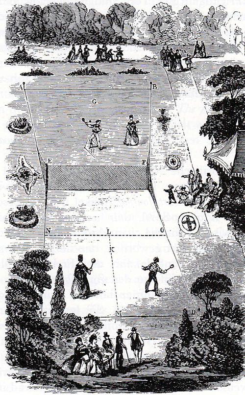 Drawing of a Lawn Tennis court as originally designed by Major Walter Clopton Wingfield in 1874