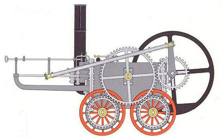 蒸気機関車 Wikiwand