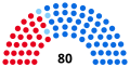 Vignette pour la version du 20 janvier 2023 à 17:53