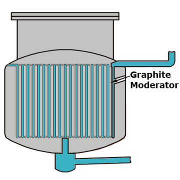 File:MSRCutAway.png