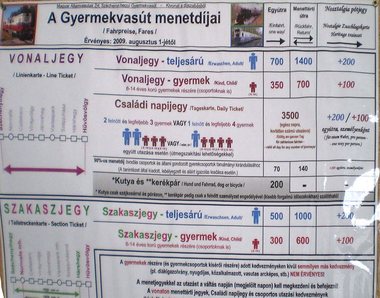 File:Menetjegyek.jpg