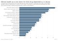 Thumbnail for version as of 12:22, 12 February 2020