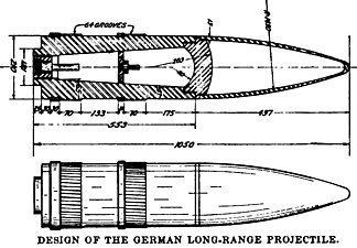 Schémas montrant la structure d'un obus de 210 mm pour les Pariser Kanonen.