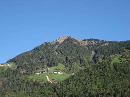 Muttspitze (ältere Schreibweise), Auf der Muth und Muthöfe