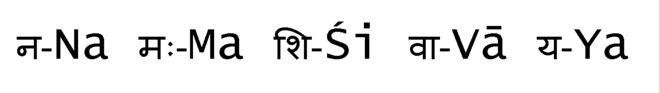 The five-syllable (Panch Akshara) form, omitting the Om